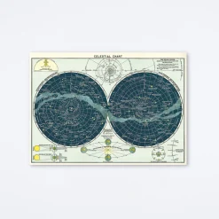 Celestial Chart Wrap