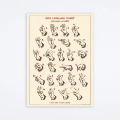 Sign Language Chart Wrap