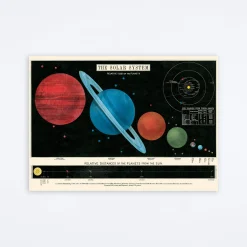 Solar System Wrap